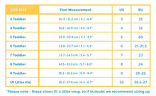 Load image into Gallery viewer, Jan &amp; Jul Water Play Shoes in Blue Whales: Sizes 3 Toddler to 10 Toddler
