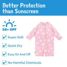 Load image into Gallery viewer, Jan &amp; Jul One Piece UV Sun Suit in Pink Daisy: Size 2/3 to 3/4 Years
